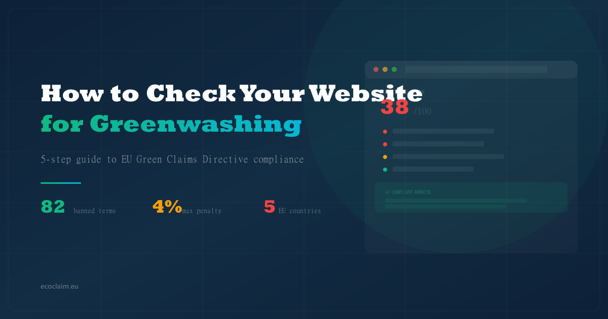 EcoClaim greenwashing scanner analyzing an e-commerce website